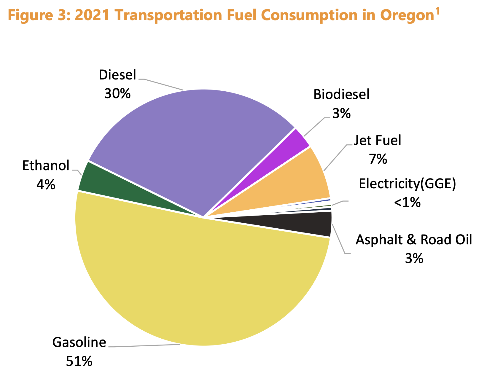 Screenshot 2023-10-23 at 9.06.17 PM