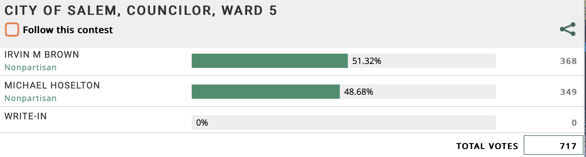 Screenshot 2024-05-21 at 9.08.54 PM